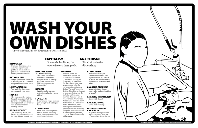 Photo recto de ‘Wash Your Own Dishes’