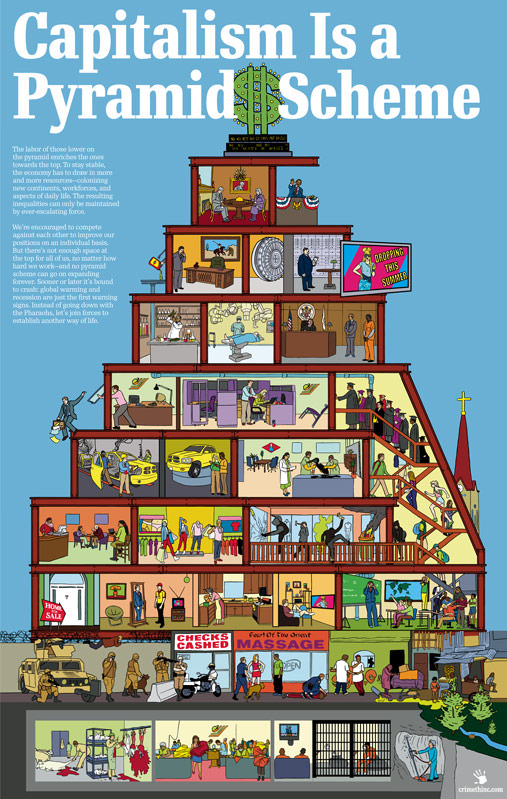 Photo recto de ‘Capitalism is a Pyramid Scheme’